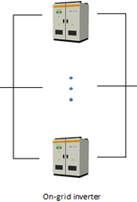 On-Grid Solar Power Systemm Solution